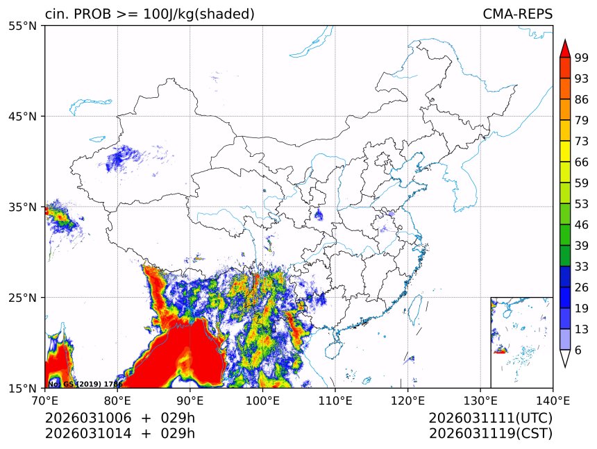 03/10 14时 +029小时