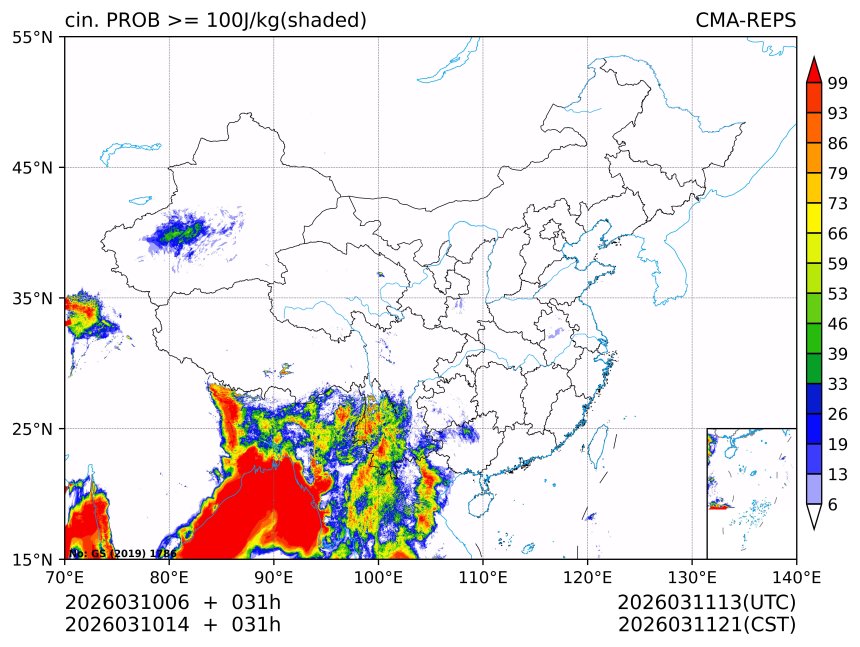 03/10 14时 +031小时