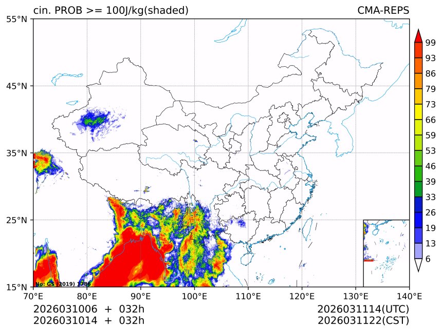 03/10 14时 +032小时