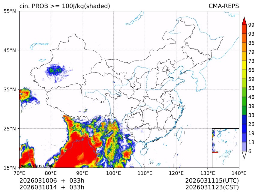 03/10 14时 +033小时
