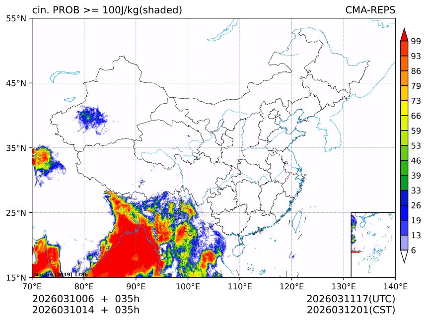 03/10 14时 +035小时