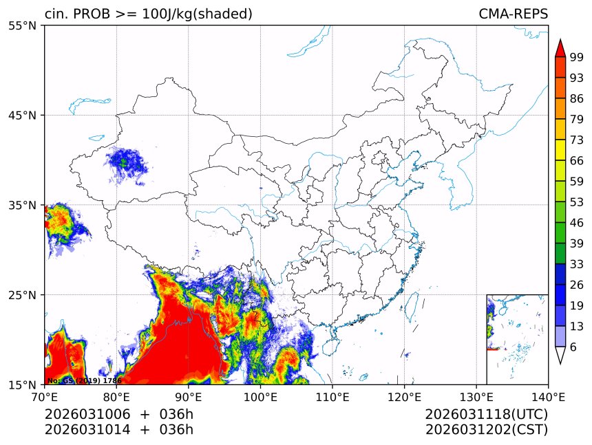 03/10 14时 +036小时