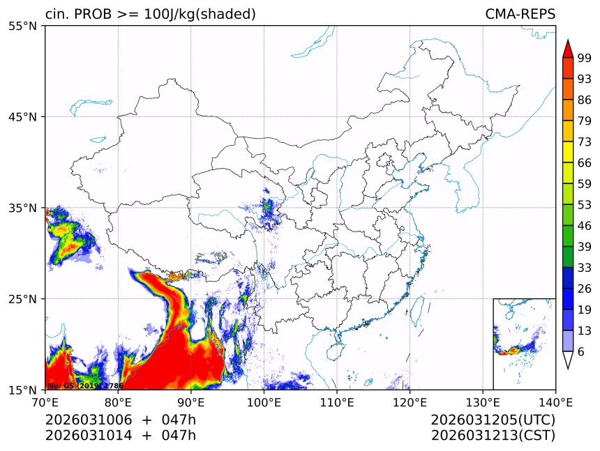 03/10 14时 +047小时