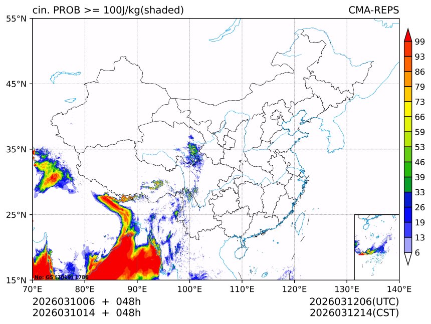 03/10 14时 +048小时