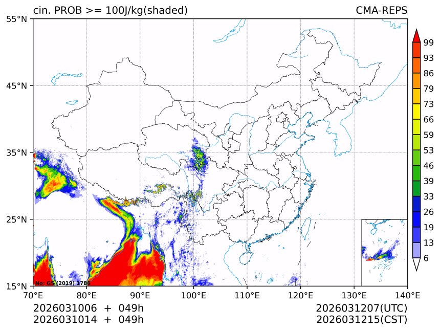 03/10 14时 +049小时