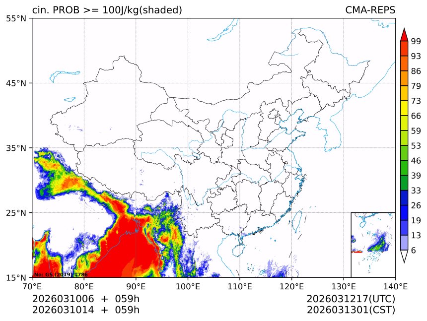 03/10 14时 +059小时