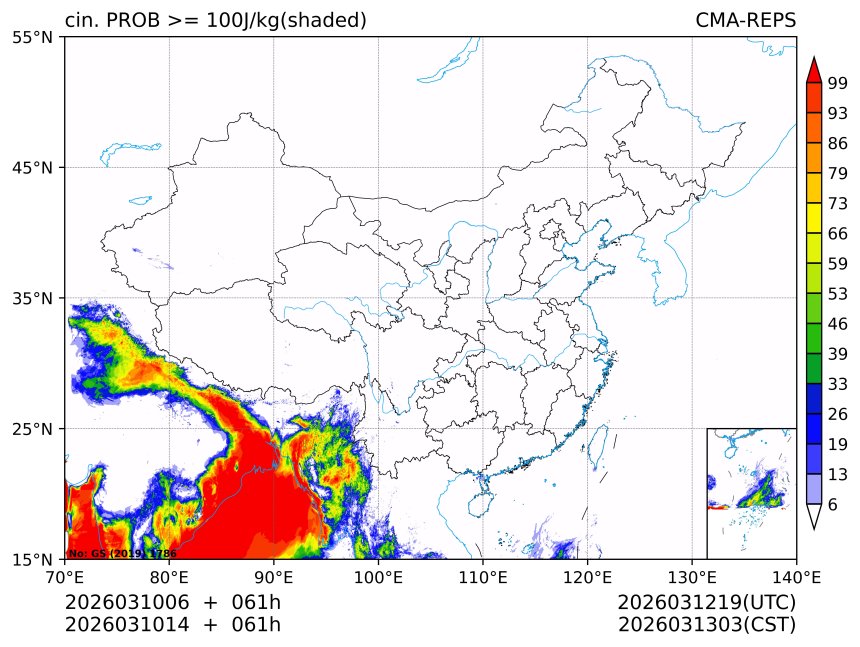 03/10 14时 +061小时