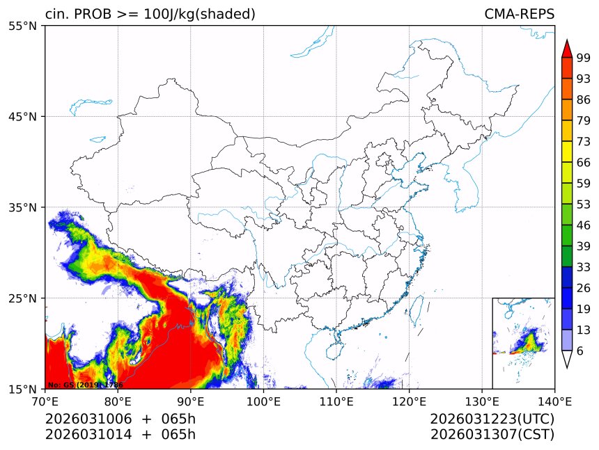 03/10 14时 +065小时