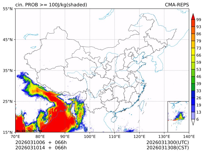 03/10 14时 +066小时