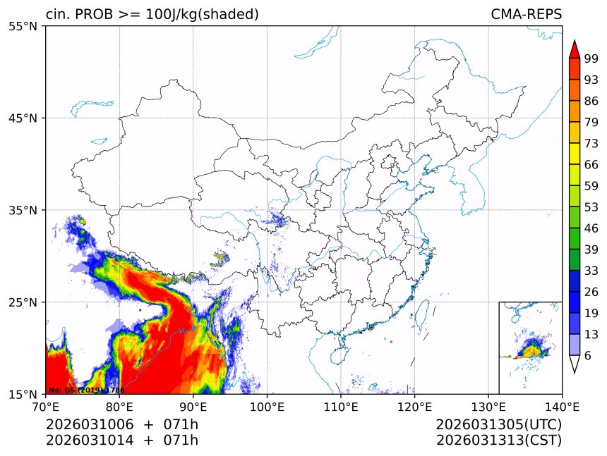 03/10 14时 +071小时
