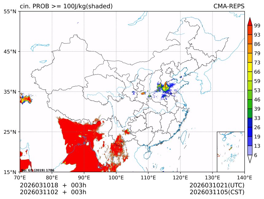 03/11 02时 +003小时