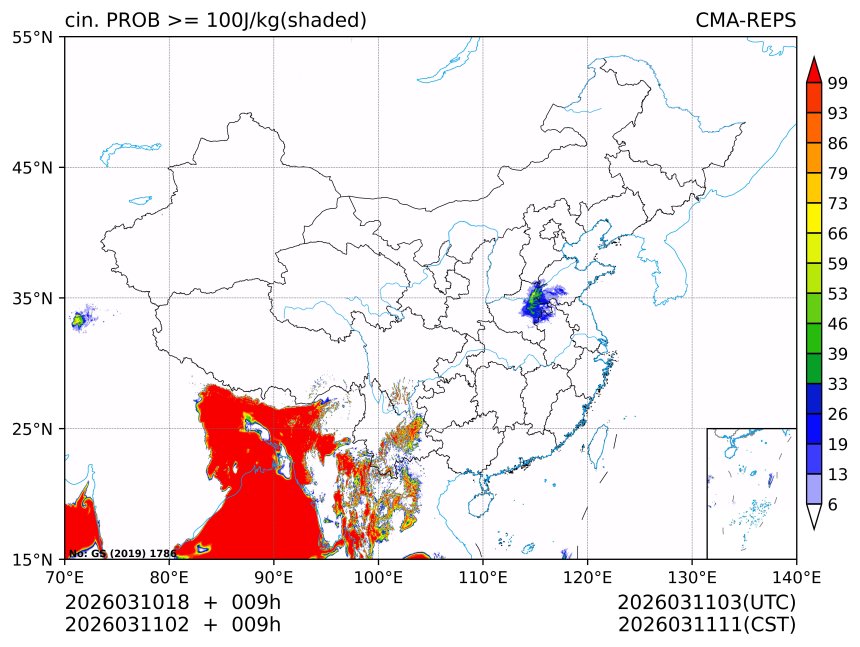 03/11 02时 +009小时