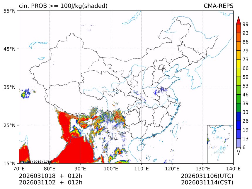 03/11 02时 +012小时