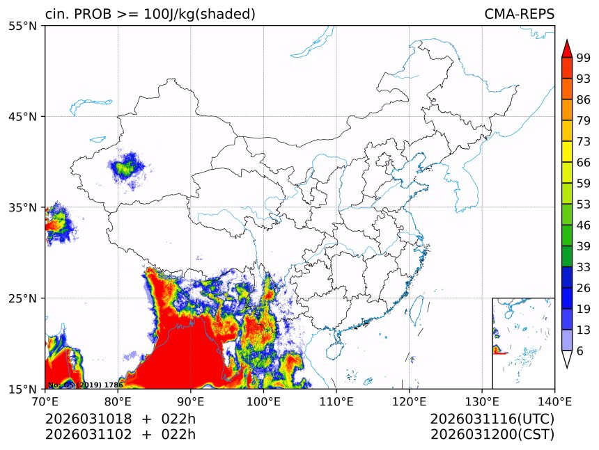 03/11 02时 +022小时
