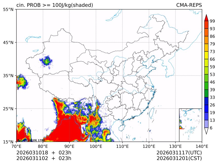 03/11 02时 +023小时