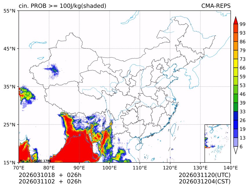 03/11 02时 +026小时