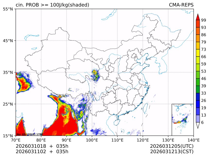 03/11 02时 +035小时