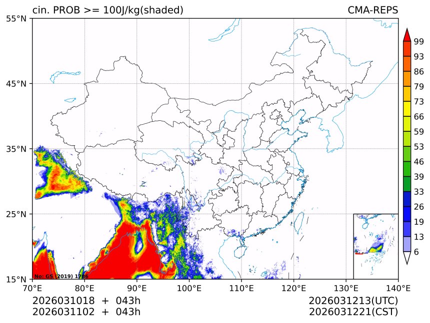 03/11 02时 +043小时