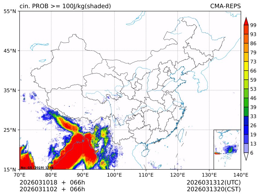 03/11 02时 +066小时