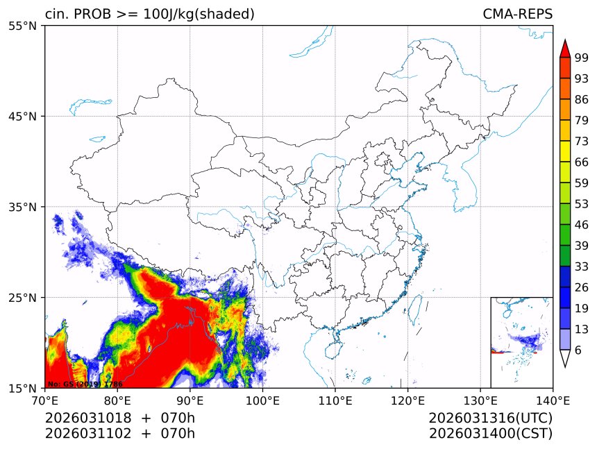 03/11 02时 +070小时