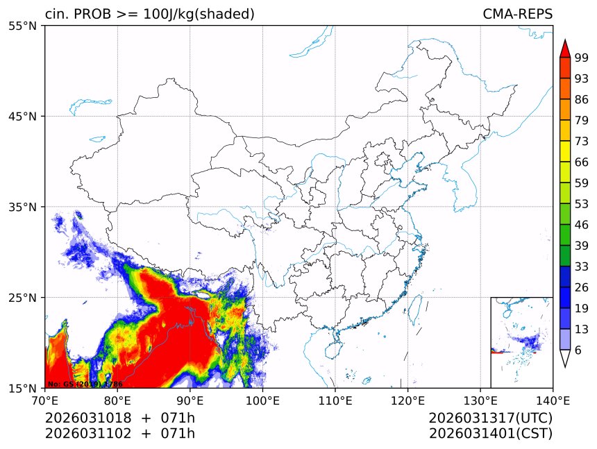 03/11 02时 +071小时