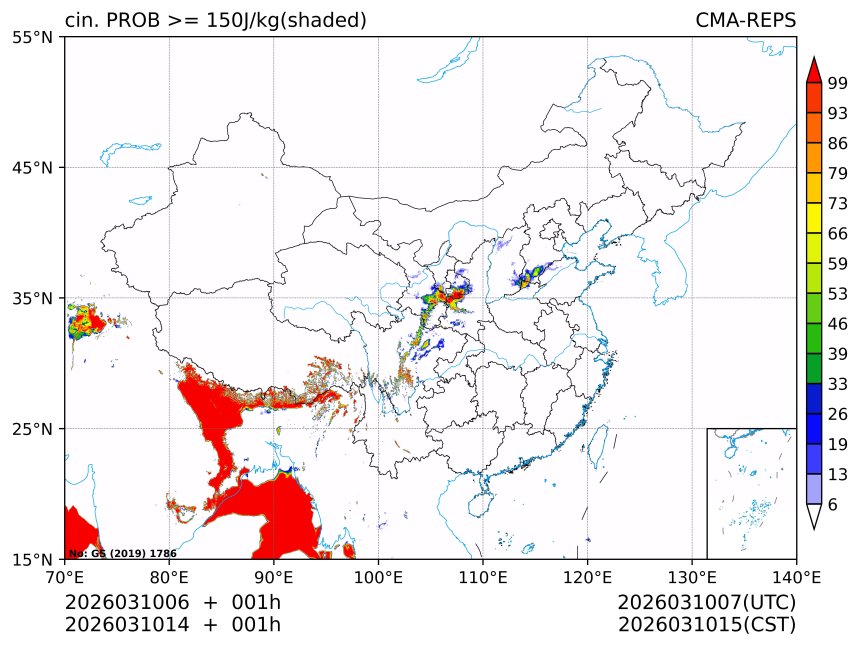 03/10 14时 +001小时