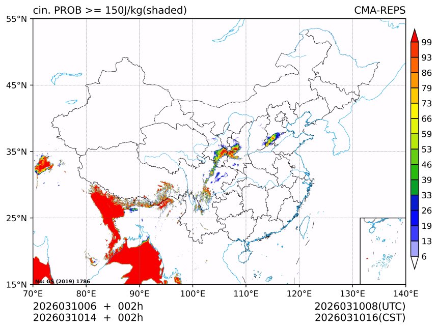 03/10 14时 +002小时