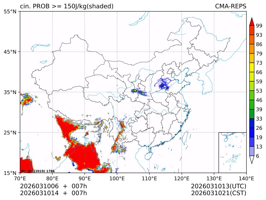 03/10 14时 +007小时