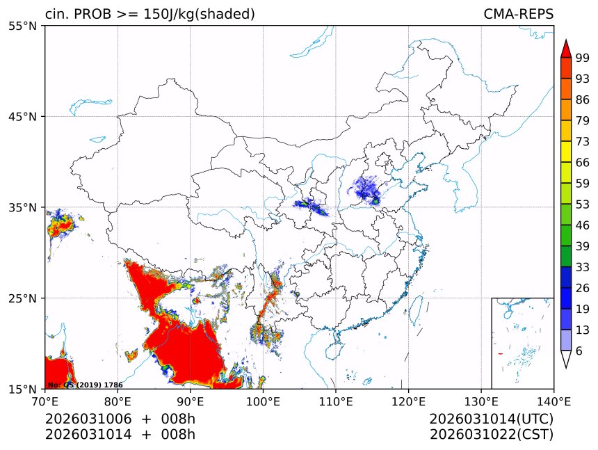 03/10 14时 +008小时