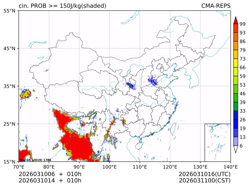 03/10 14时 +010小时