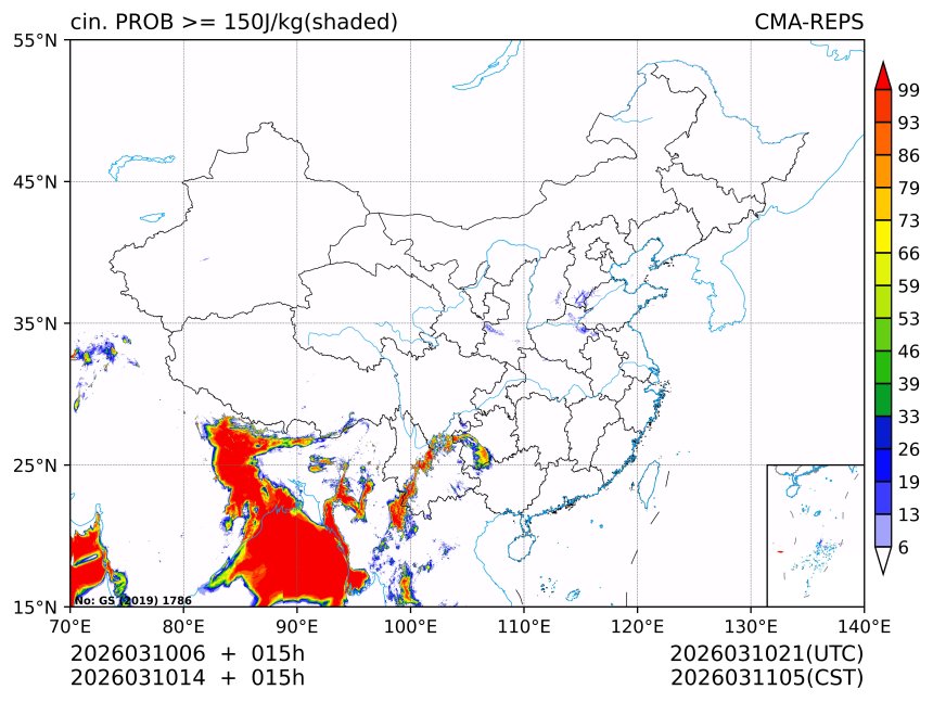 03/10 14时 +015小时
