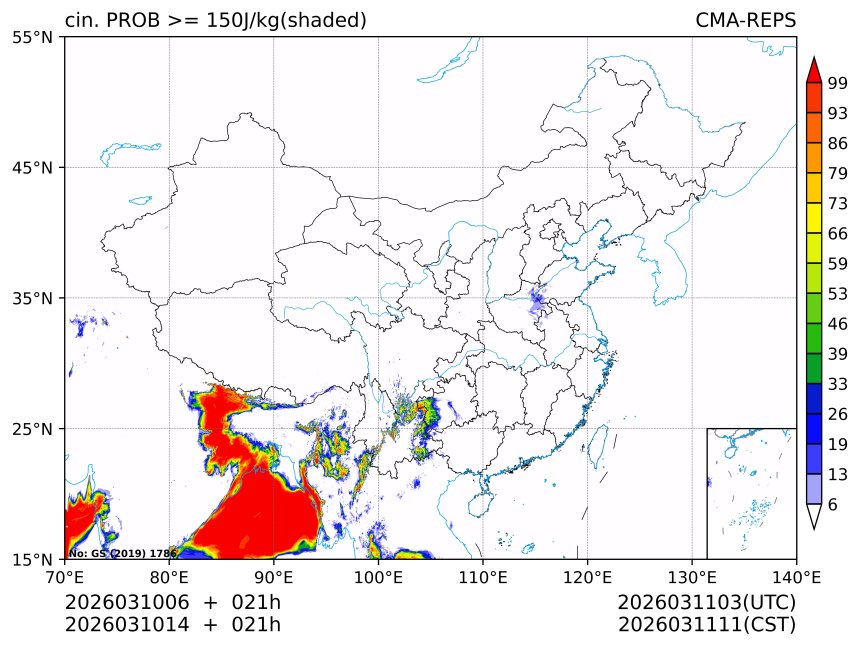 03/10 14时 +021小时