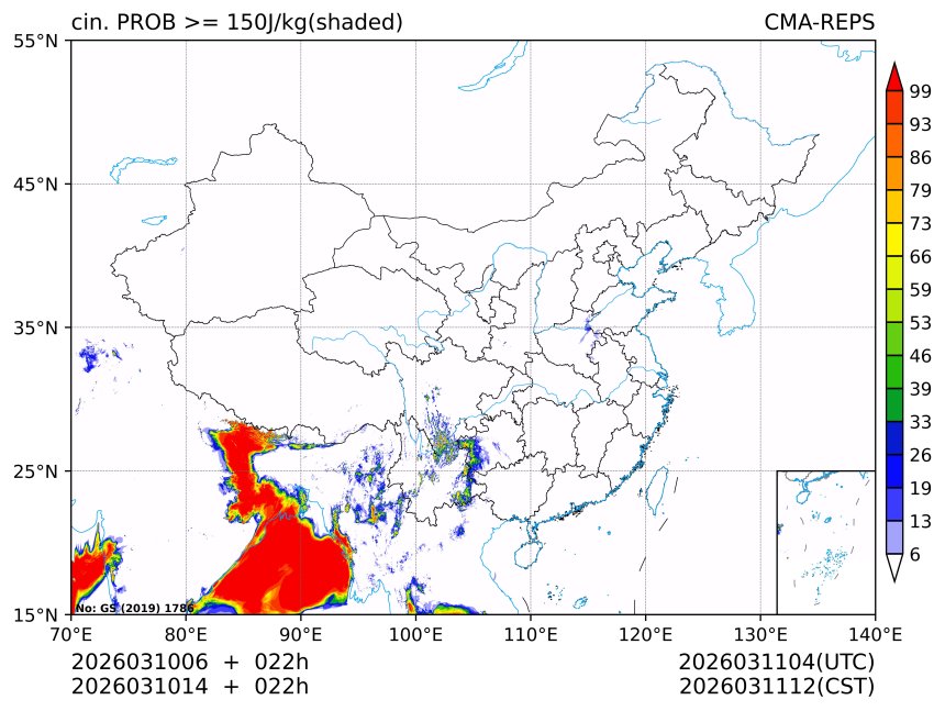 03/10 14时 +022小时