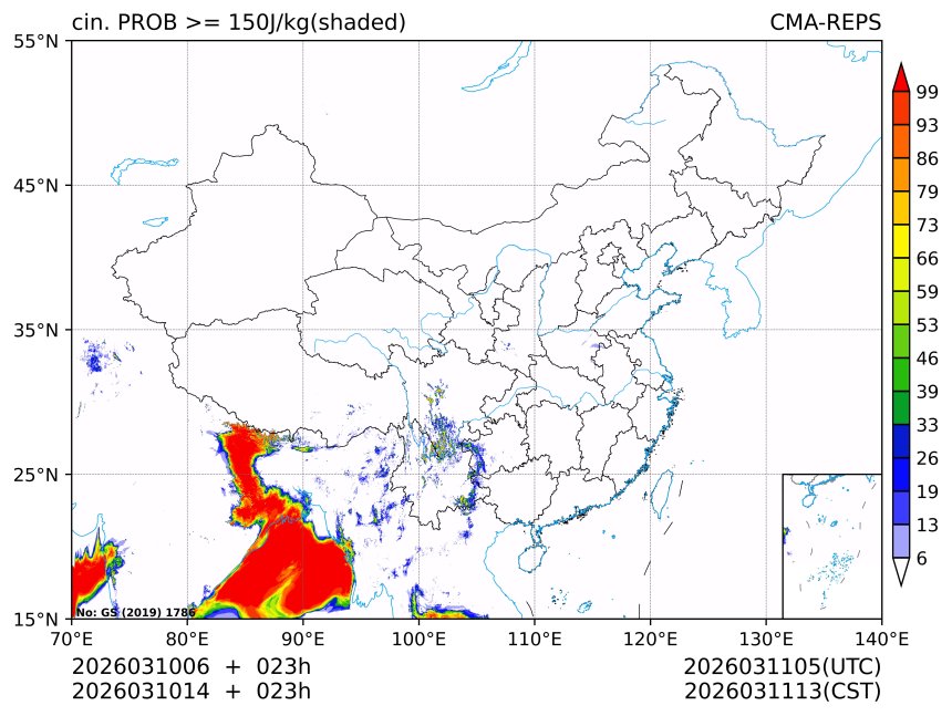 03/10 14时 +023小时
