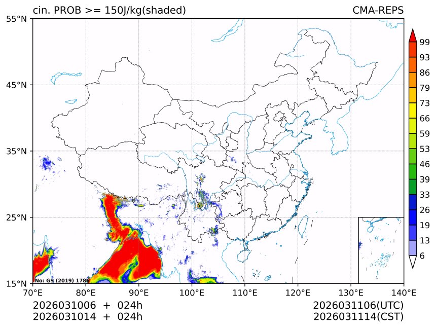 03/10 14时 +024小时