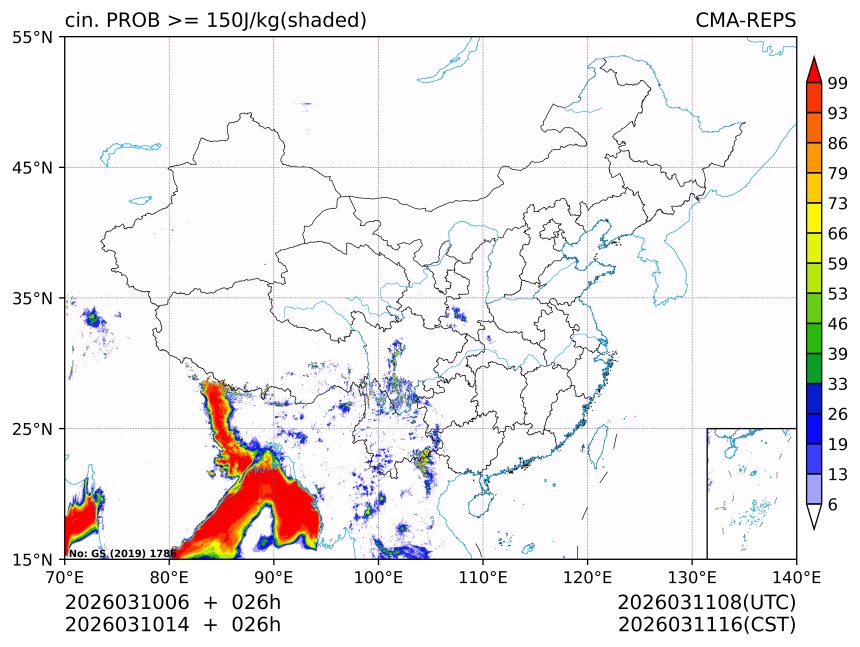 03/10 14时 +026小时
