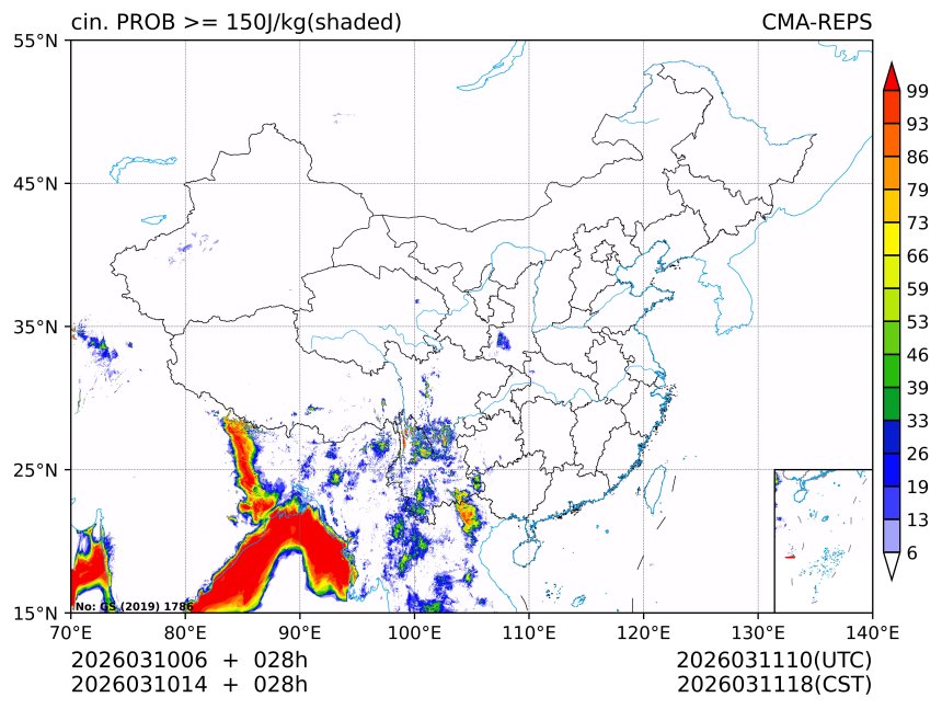 03/10 14时 +028小时