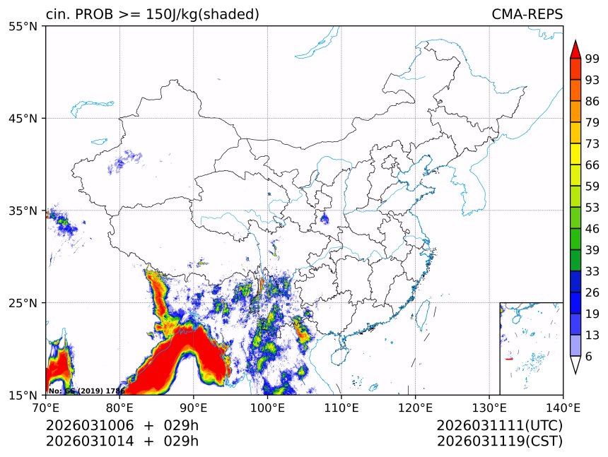 03/10 14时 +029小时