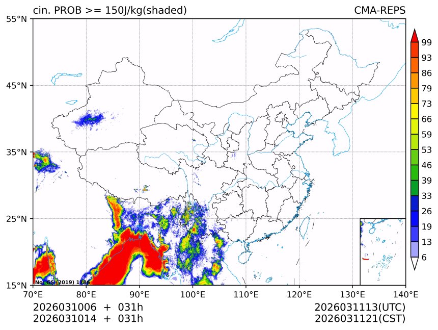 03/10 14时 +031小时