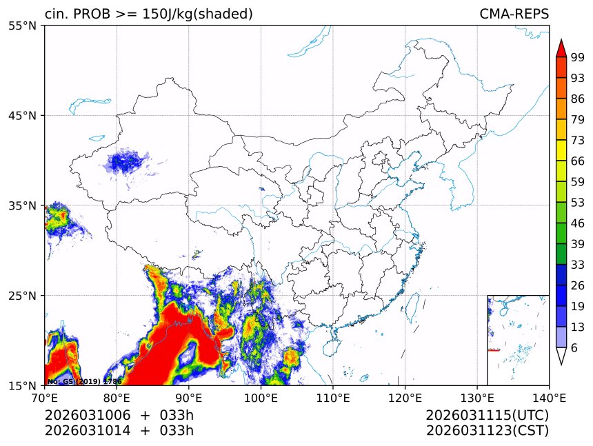 03/10 14时 +033小时