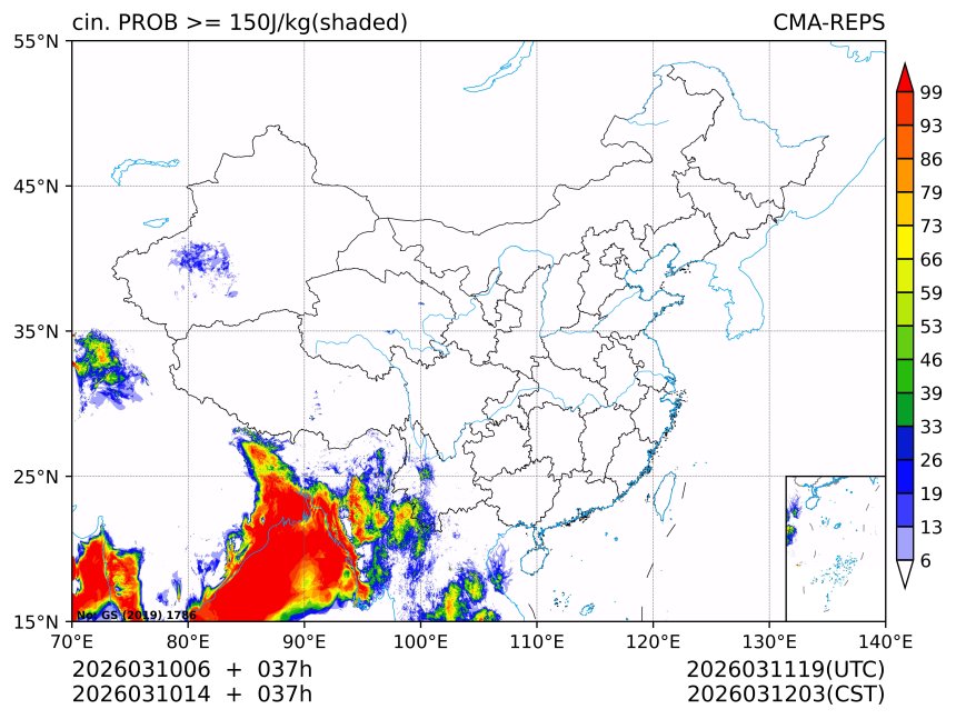 03/10 14时 +037小时