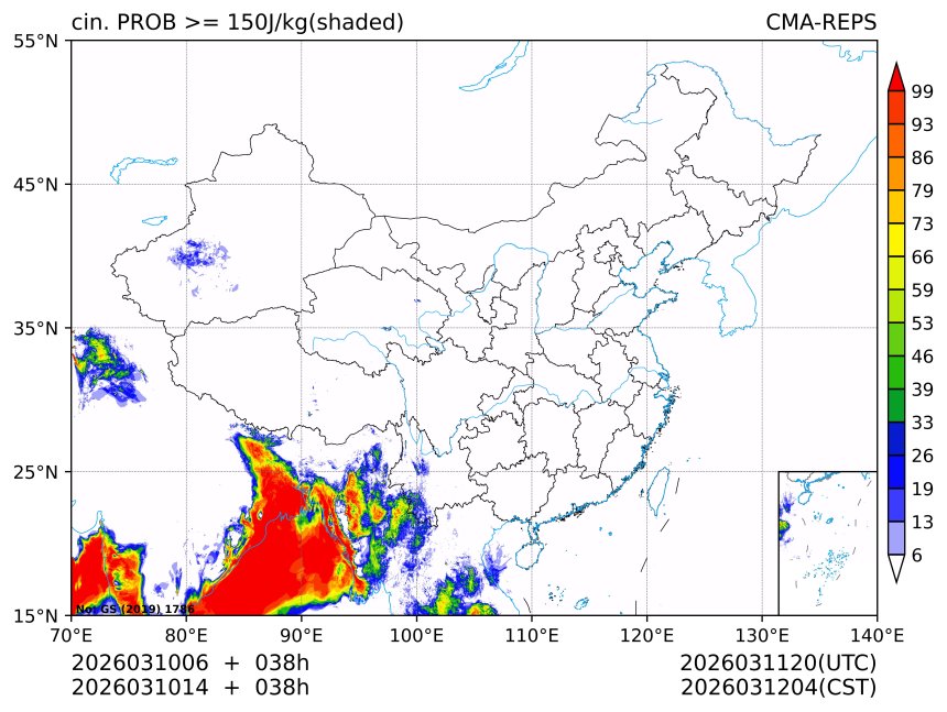 03/10 14时 +038小时