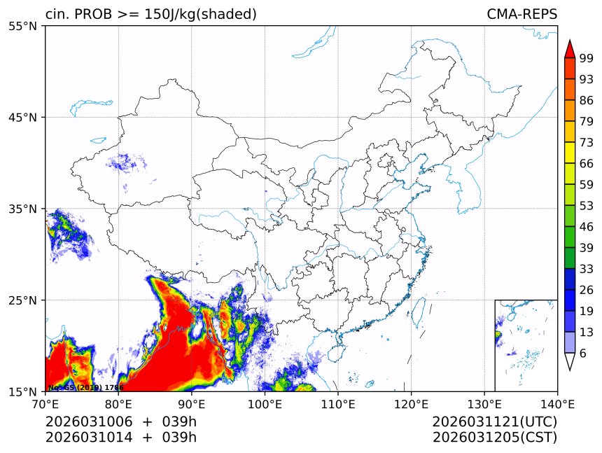 03/10 14时 +039小时