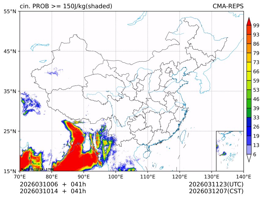 03/10 14时 +041小时