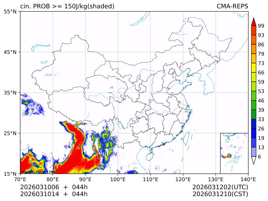 03/10 14时 +044小时