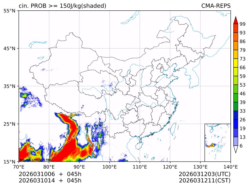 03/10 14时 +045小时