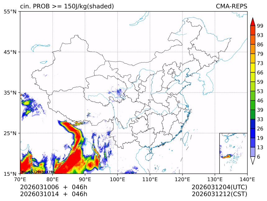 03/10 14时 +046小时