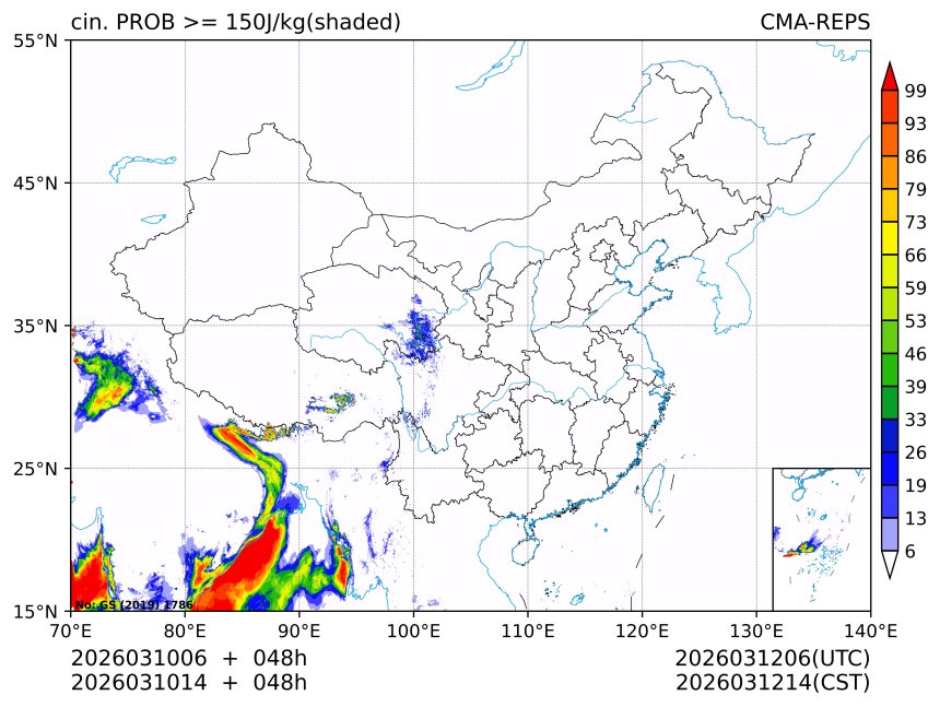 03/10 14时 +048小时