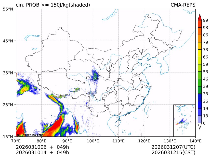 03/10 14时 +049小时