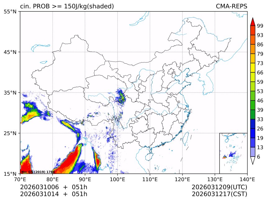 03/10 14时 +051小时